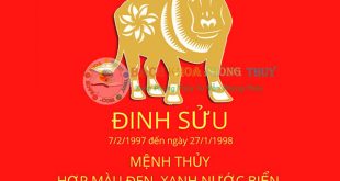 Sinh năm 1997 mệnh gì và tuổi gì phong thủy chi tiết nhất